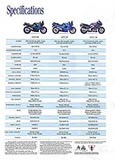 '93 USA Katana catalog